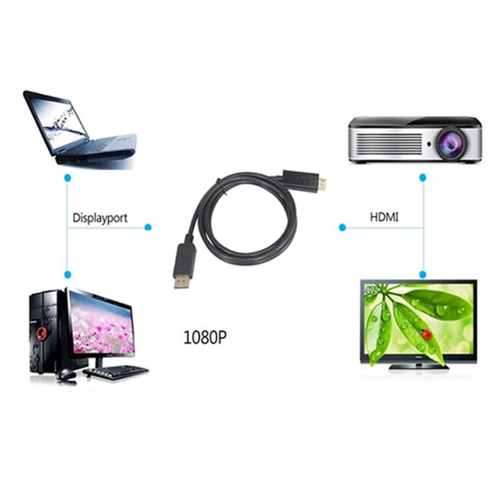 Displayport to Hdmi Kablo DP Dönüştürücü - 1 Displayport to Hdmi Kablo DP Dönüştürücü - 1.8m - Altın Uçlu