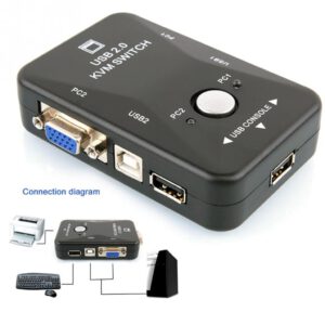 2 Port Usb Kvm Swi̇tch 2 Pc Kasa Tek Kontrol