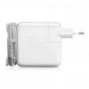 Apple MacBook Pro MagSafe 2 A1424 A1398 Şarj Aleti 20V 4.25A 85W  