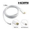Dual Link Hdmi To Dvi̇ Çi̇ft Fi̇ltreli̇ Moni̇tör Kablosu Hdmi Dvi Kablo  