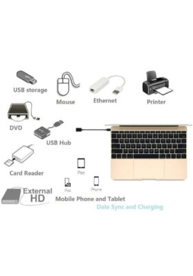 Type-C Otg Kablo Usb 3.1 Usb C Otg Çevirici Dönüştürücü  