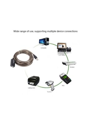 5 Metre Usb Uzatma Kablosu Güçlendirilmiş Çipli Usb Uzatma Kablo  