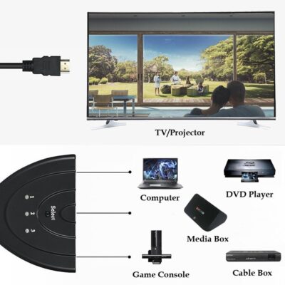 3 Port Hdmi  Çoğaltıcı Hdmı Switch Hdmi Çoklayıcı  