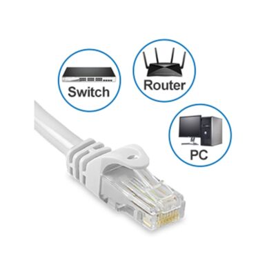 15 metre Ağ Kablosu Cat6 Kablo 15mt Bilgisayar Bağlantı Kablosu  