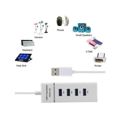 4 Port Usb 3.0 Hub - Usb Çoklayıcı 5Gbps Chipli Versiyon  