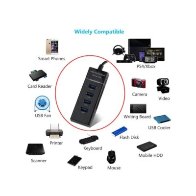 USB Type C to 4 Port Usb 3.0 Çevirici Hub Çoklayıcı Type-C