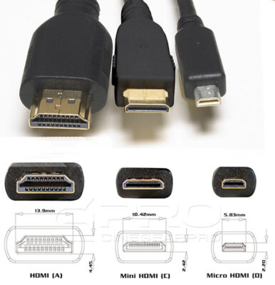 1 Metre Hdmi Kablo Full HD 3D Ses Görüntü Kablosu 1080P Hdmi  