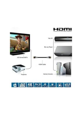 10M Metre 4K Kablo Hdmi 2.0 Kablo  Hdmi Kablo  