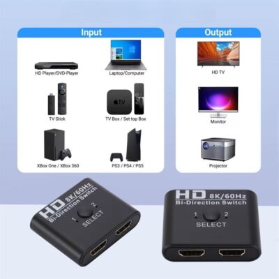 8K 60Hz HDMI Splitter Switch Bi-Directional Çift Yönlü Çevirici Çoklayıcı