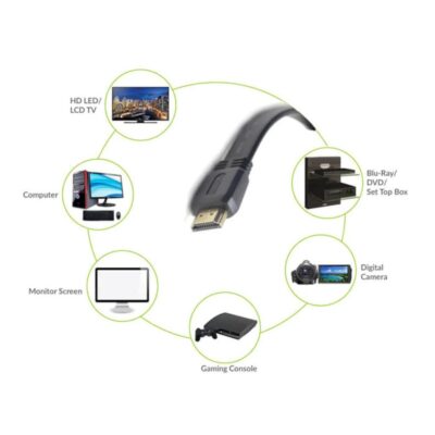 1.8m Flat HDMI Kablo 4K Full HD 3D Destekli hdmi kablo  