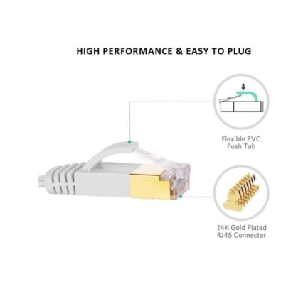 20 Metre Cat7 Kablo Ethernet Kablosu Ağ kablosu