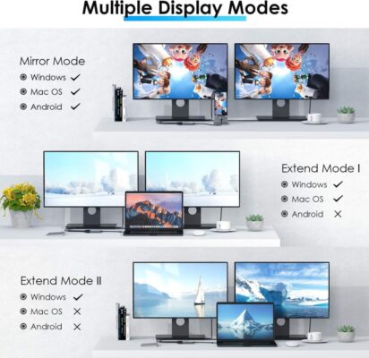 Type C Hdmi 4K 60Hz Splitter Switch Ekran Monitör Çoğaltıcı Çoklayıcı  