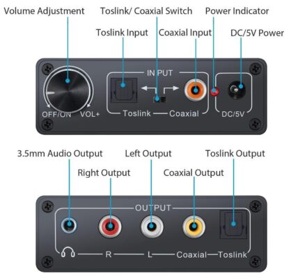 Digital To Analog Dac Çevirici Dönüştürücü Ses Optik Adaptörü