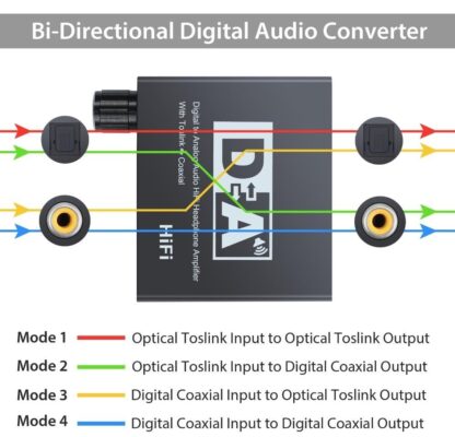 Digital To Analog Dac Çevirici Dönüştürücü Ses Optik Adaptörü