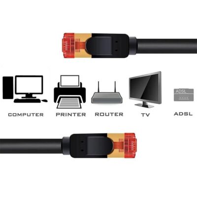5 Metre Cat7 Patch Kablo - Cat 7 Stp Ethernet Kablosu - Internet