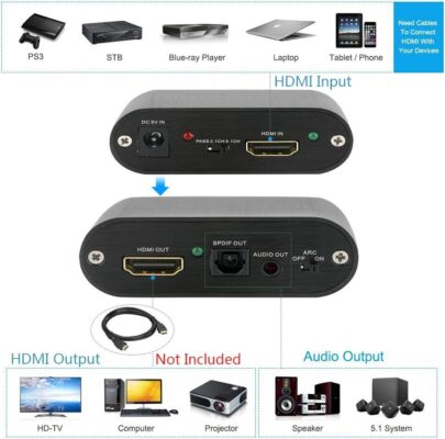 Hdmi To Hdmi Optik Stereo 2.0 4k Ayırıcı Çevirici Dönüştürücü Adaptör