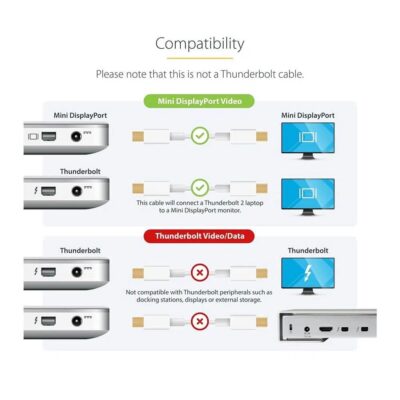 3 metre Mini DisplayPort Thunderbolt Uyumlu Kablo