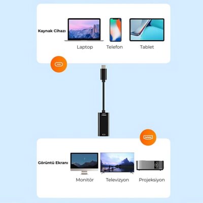Type C To Hdmi Çevirici Dönüştürücü Adaptör
