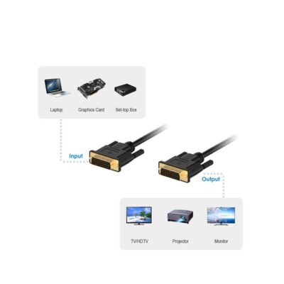 Dvi to Dvi Kablo 24+5 Dvi Kablo 1.8 Mt
