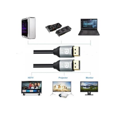3 Metre Displayport Kablo Dp Kablo 3m