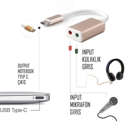 5.1 Kanal USB Type-C Ses Kartı  